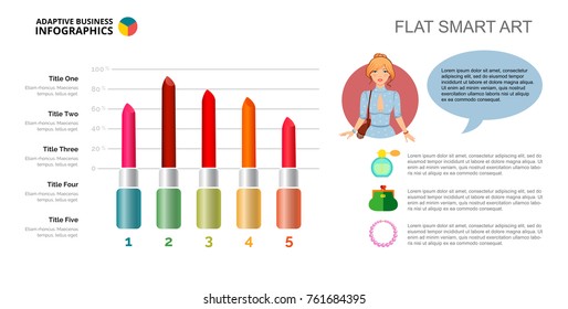 Five Lipsticks Bar Chart Slide Template
