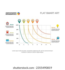 Five location line analysis chart vector illustration. Cartoon drawing of business infographic for brochure, advertisement or research. Development, economy concept for report or presentation slide