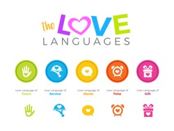Five Love Language. Vector Illustration