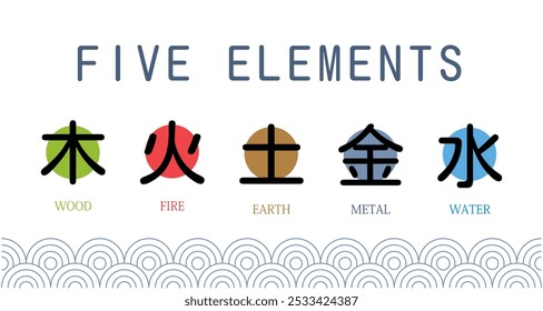 Los cinco Elementos principales en la astrología china. Ilustración vectorial aislada