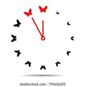 Five minutes to twelve