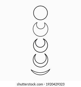 Five moon phases poster on white background isolated. moon outline creative trendy design simple minimalist style witchcraft rituals phases of moon yoga practice islam