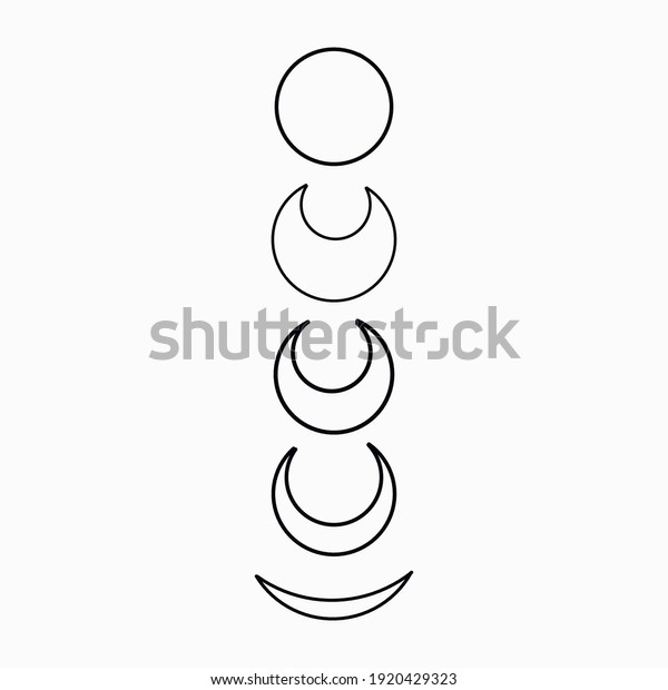 Five moon phases\
poster on white background isolated. moon outline creative trendy\
design simple minimalist style witchcraft rituals phases of moon\
yoga practice islam
