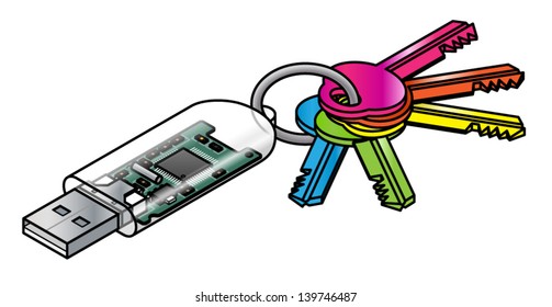 Five multicolored keys on key ring with a USB thumb drive..