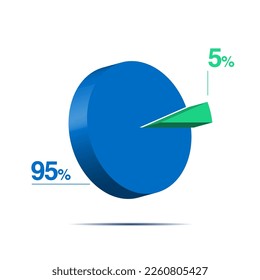 five ninety five 95 5 3d Isometric pie chart diagram for business presentation. Vector infographics illustration eps.