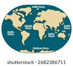 The five oceans are The Pacific, Atlantic, Indian, Southern (or Antarctic), and Arctic oceans.