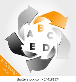 five orange infographic 3D arrows in ring. infographic concept.