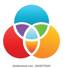 Five overlapping circles are forming a colorful diagram representing the cmyk color model, a subtractive color model used in printing