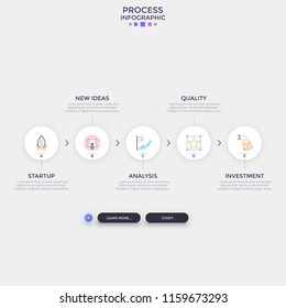 Five paper white circular elements with thin line symbols and letters inside arranged into horizontal row and connected by arrows. Simple infographic design template. Vector illustration for website.