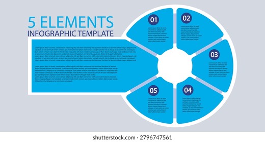 Five part radial chart, round segment diagram, blue layout.