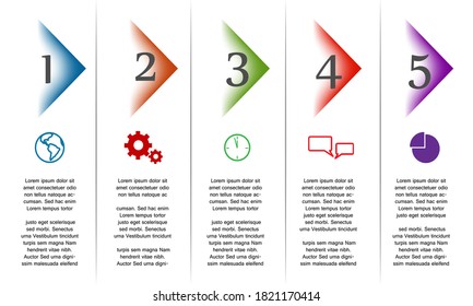 Five part table with icons and text