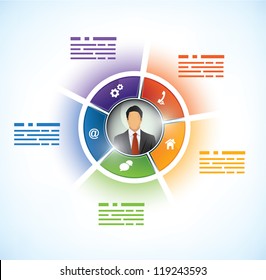 Five parts Presentation Template with a business persons avatar in the middle