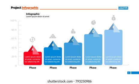 Five phase process chart template design