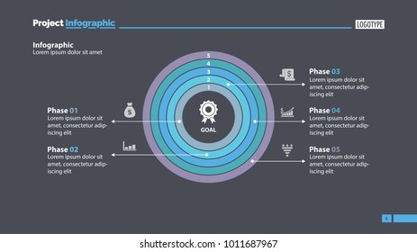 Five phase process donut chart design