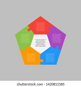 Five pieces puzzle pentagon diagram. Pentagons business presentation infographic. 5 steps, parts, pieces of process diagram. Section compare banner. Jigsaw puzzle info graphic. Marketing strategy.