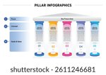 Five pillars diagram for product marketing strategy infographic template