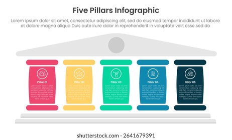 Five pillars framework with ancient classic construction infographic with 5 point stage template with big column for description for slide presentation vector