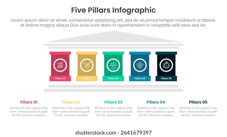 Five pillars framework with ancient classic construction infographic with 5 point stage template with strong pillar building on center for slide presentation vector