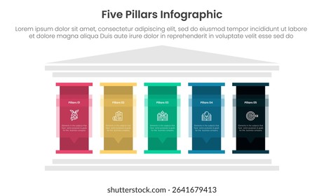 Five pillars framework with ancient classic construction infographic with 5 point stage template with big pillar with text description for slide presentation vector