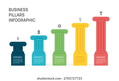 fünf Säulen Framework Infografik Diagramm Diagramm Vorlage für Business-Präsentation Vektorgrafik.