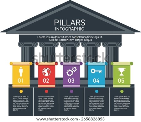 five pillars framework Infographic diagram chart template for business presentation vector illustration.