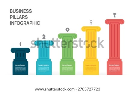 five pillars framework Infographic diagram chart template for business presentation vector illustration.