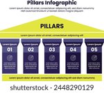 Five pillars Infographic design.infographic 4 point template with strong pillar building on center for slide presentation