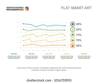 Five Progress Line Charts Slide Template