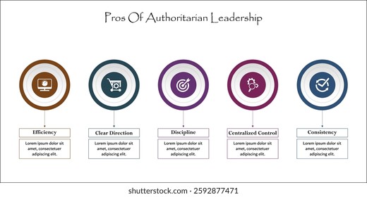 five pros of authoritarian leadership. Infographic template with icons and description placeholder