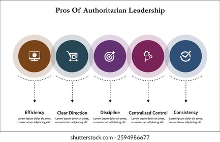 five pros of authoritarian leadership. Infographic template with icons and description placeholder