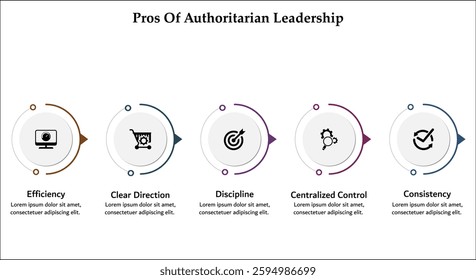 five pros of authoritarian leadership. Infographic template with icons and description placeholder