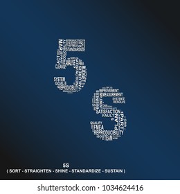 Five S diagonal typography background. Blue background with main title 5S filled by other words related with total quality management method. Heading title in English equivalent words