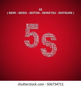Five S diagonal typography background. Red background with main title 5S filled by other words related with total quality management method. Heading title in Japanese language (original words)