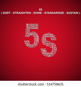 Five S diagonal typography background. Red background with main title 5S filled by other words related with total quality management method. Heading title in English equivalent words