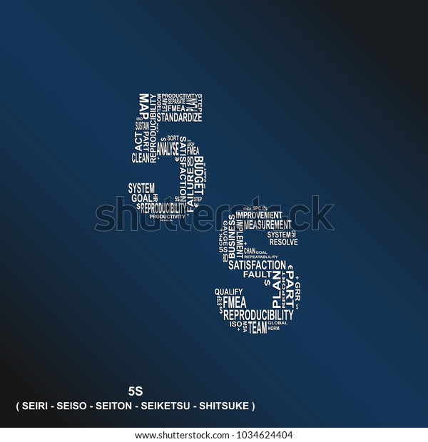 Five S Diagonal Typography Background Blue Background With Main Title 5S Filled By Other Words 