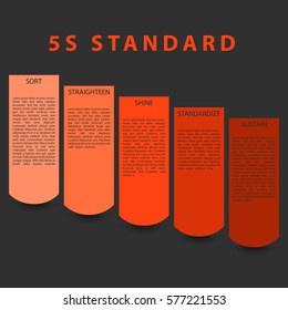 Five S strategy standard template. Place for description. Shadow effect below main objects of template