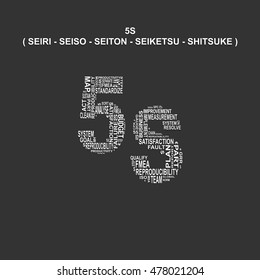 Five S typography background. Dark background with main title 5S filled by other words related with total quality management method. Heading title in Japanese language (original  words)