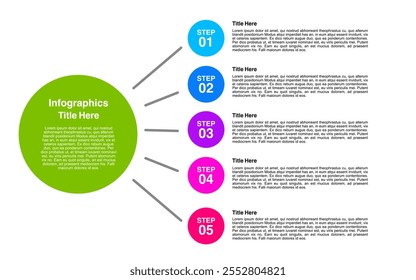 five section infographic presents data with titles and descriptive text.