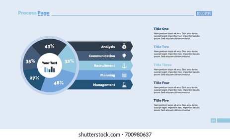 Five Sector Percentage Pie Chart Slide