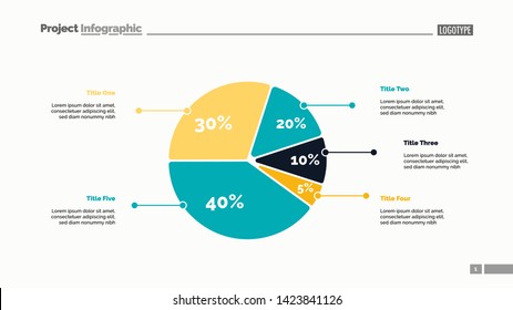 Five sectors pie chart slide template. Business data. Review, assessment, design. Creative concept for infographic, presentation, report. For topics like research, finance, analysis.