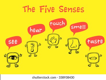 Five Senses Icon