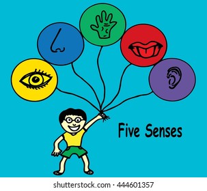 Five Senses Icon with balloon