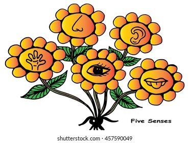 Five Senses Icon with sun flower and leaf