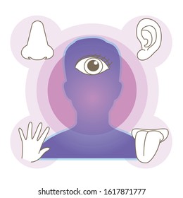Five senses image for medical and educational