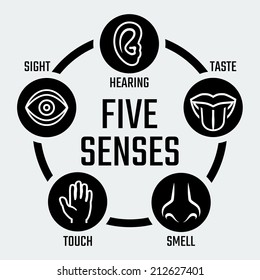 Five senses vector icons set