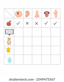 Five senses worksheet for kids, mark five senses would use for each object, five senses activity printable 