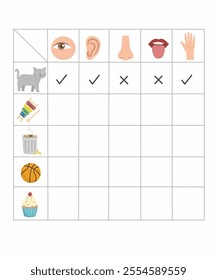 Five senses worksheet for kids, mark five senses would use for each object, five senses activity printable