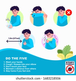 Five simple steps to help prevent the spread of Covid-19. Five things to help stop the spread coronavirus. Wash hands, Cough on elbow, Don't touch face, Social distance, Stay home infographic vector