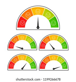 Five speedometers with icons of different emotions on a white background.