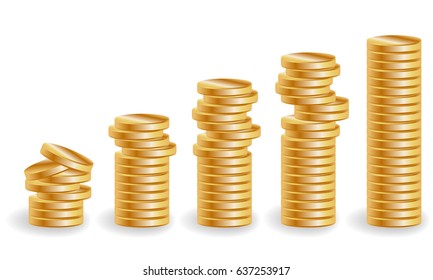 Five stacks of gold coins, an increasing income